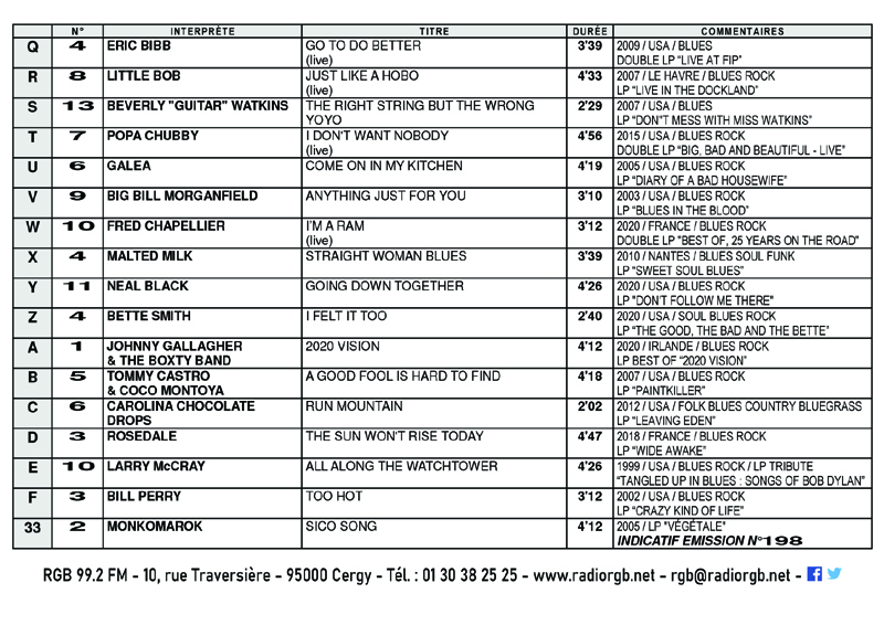 Programme emission du 8 11 2020 page 2